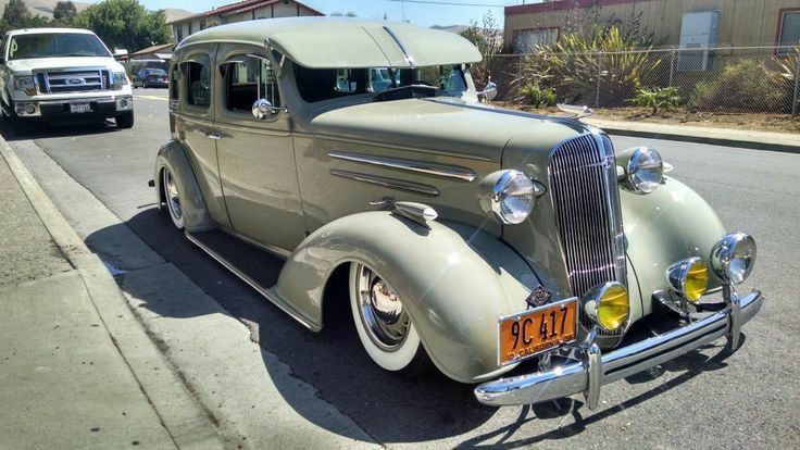 Restorasi Mobil Chevy 1934: Panduan Lengkap, Komponen, Manfaat, dan Rekomendasi Produk 2025