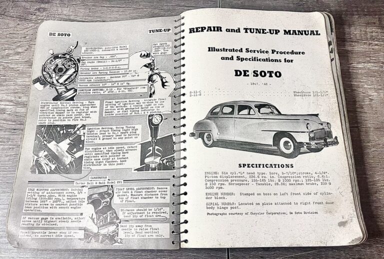 Sejarah Mobil Chevy 1934: Informasi Lengkap, Evolusi, Teknologi, dan Rekomendasi Produk Terkait